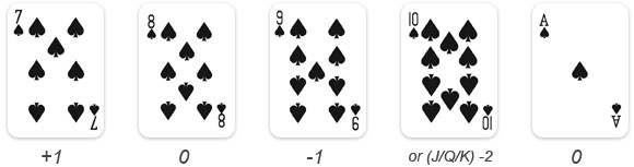 card counting omega2